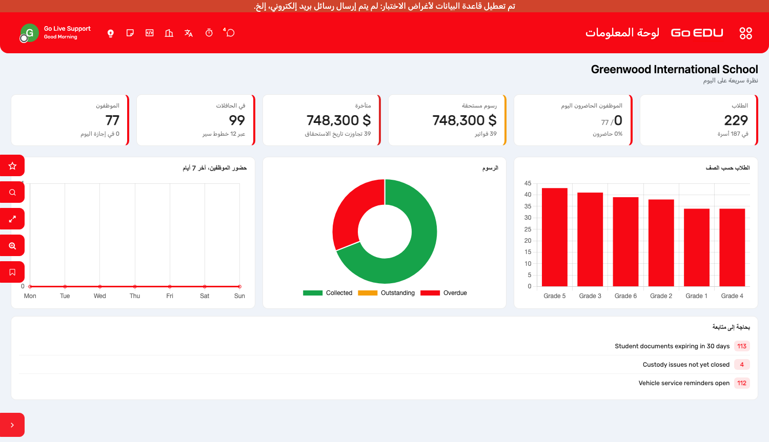 الأسر، وقد جُمع الإخوة في أسرة واحدة